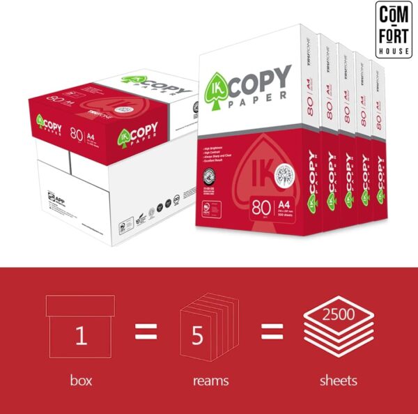 Folios Marca Smart Copy | Caja 500 Folios | DIN A4 y 80 grs | Paquetes para Oficina, Hogar | Folios para Impresoras Láser y de Inyección-Fotocopiadora-Fax | Pack de 5 Paquetes